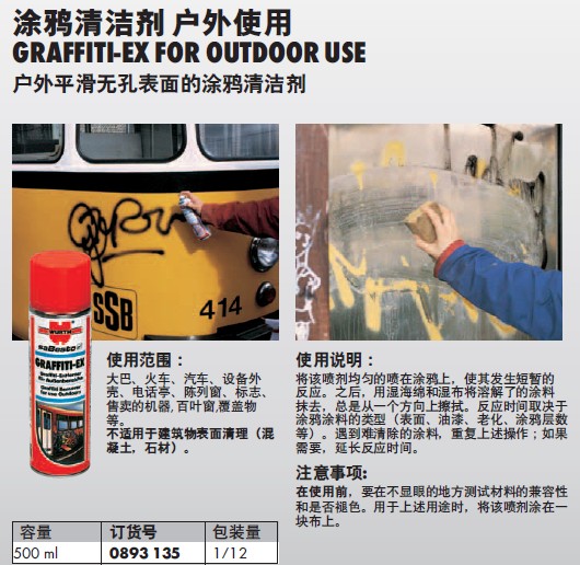 涂鴉清潔劑戶外使用